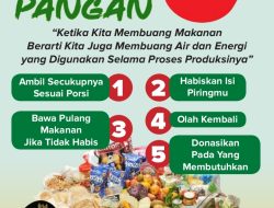 Stop Boros Pangan