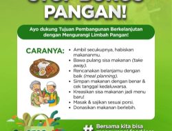 Stop Boros Pangan