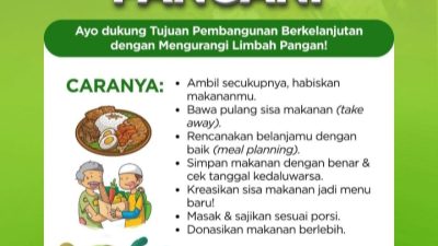 Stop Boros Pangan
