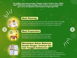 Tips Stop Boros Pangan