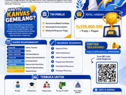 Kanvas Gemilang 2026 Dapat Respon Positif dari Masyarakat, Wadah Anak Muda Tuangkan Gagasan